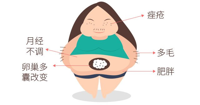 一個讓你變“女漢子”的疾??！